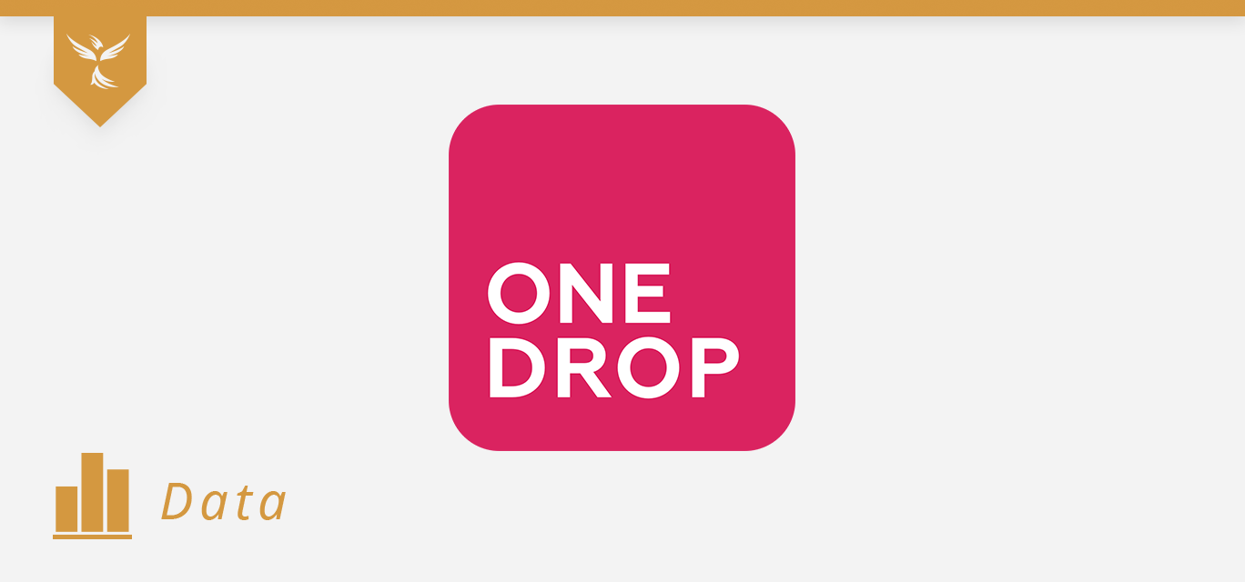 onedrop cover image